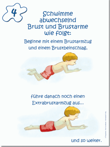 Brust Koordination